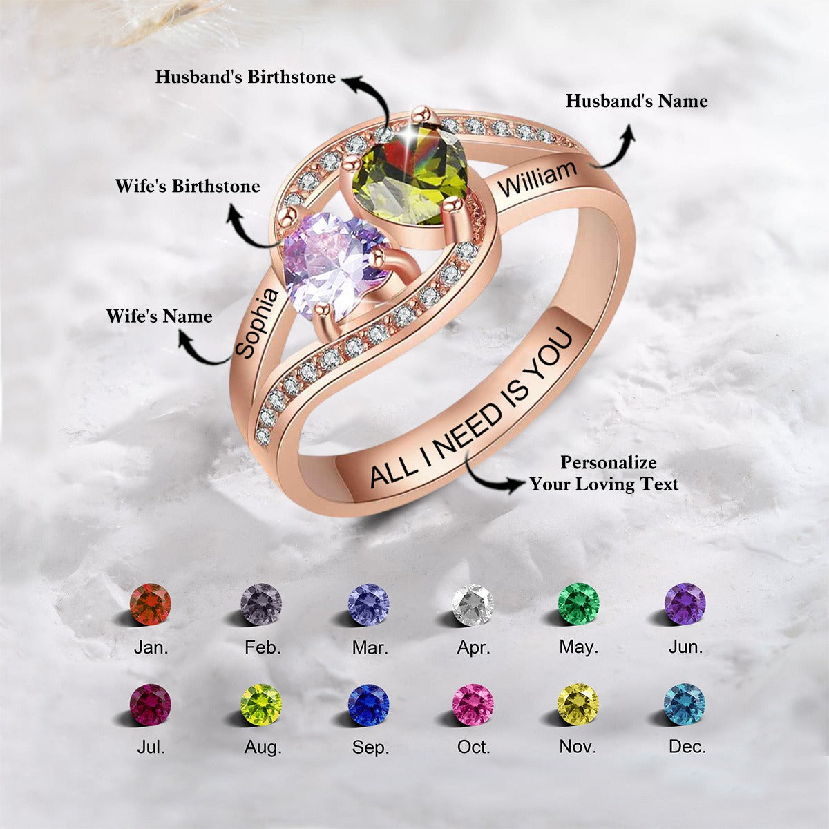 All I Need Is You - Personalized Promise Birthstones Ring