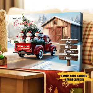 All Hearts Come Home For Christmas-Personalized Christmas Truck Snowman Family Poster